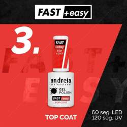 TOP COAT FAST & EASY...